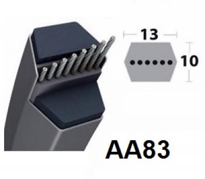 Hexagonale AA83